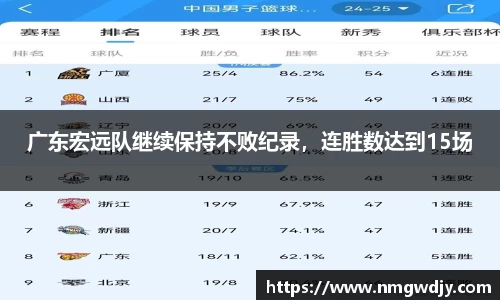 bwin必赢官网