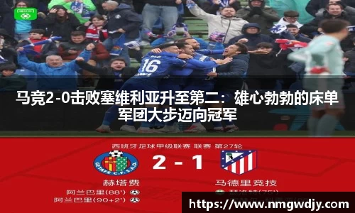 马竞2-0击败塞维利亚升至第二：雄心勃勃的床单军团大步迈向冠军