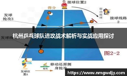 杭州乒乓球队进攻战术解析与实战应用探讨