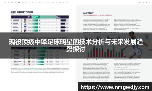现役顶级中锋足球明星的技术分析与未来发展趋势探讨